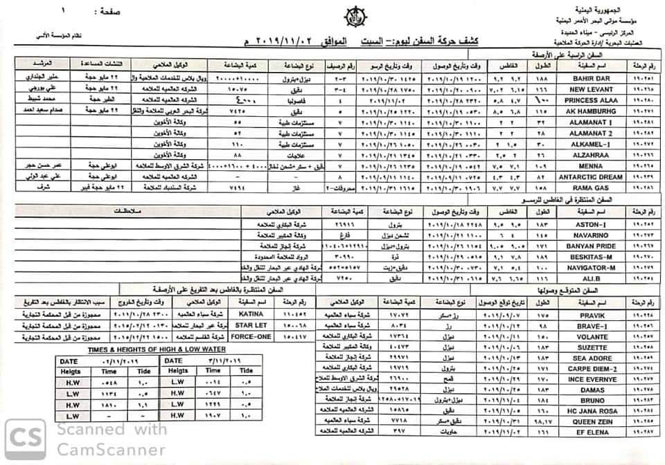 السفير السعودي في اليمن