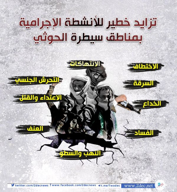 تقرير دولي: تزايد خطير للأنشطة الإجرامية بمناطق سيطرة الحوثي