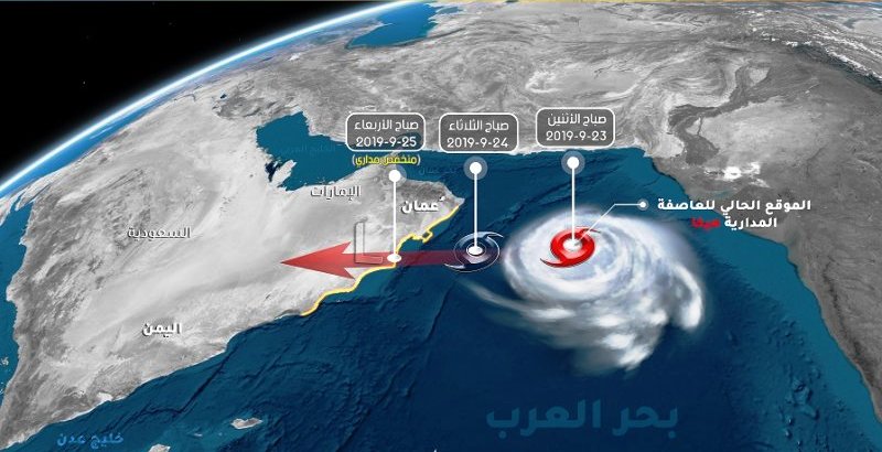 هيكا ..العاصفة المدارية في بحر العرب